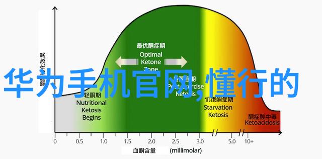 反应釜搅拌目的我是来搞懂它为什么要不停地搅动的