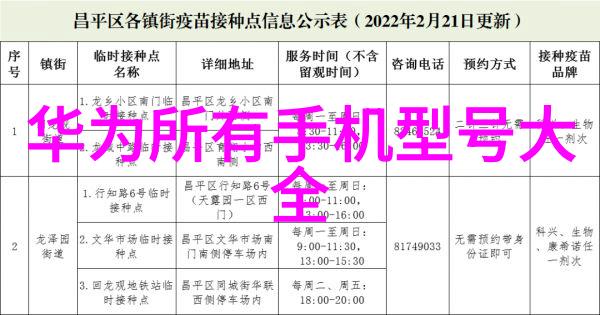 管你叫最新钱还是得花pe管件价格表大揭秘