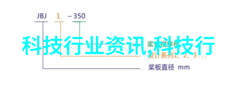 生物识别与反应器设计高效利用分子的策略