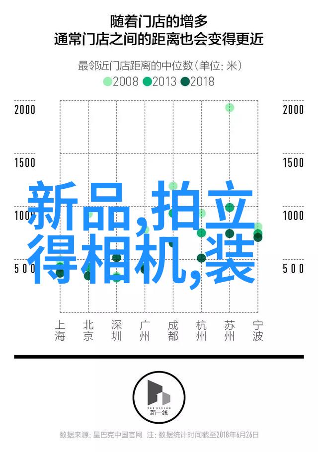 安卓市场APP新趋势个性化服务与隐私保护并行前进