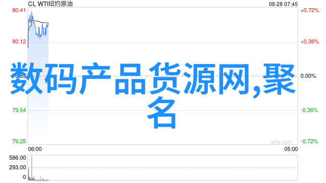 现代简约客厅