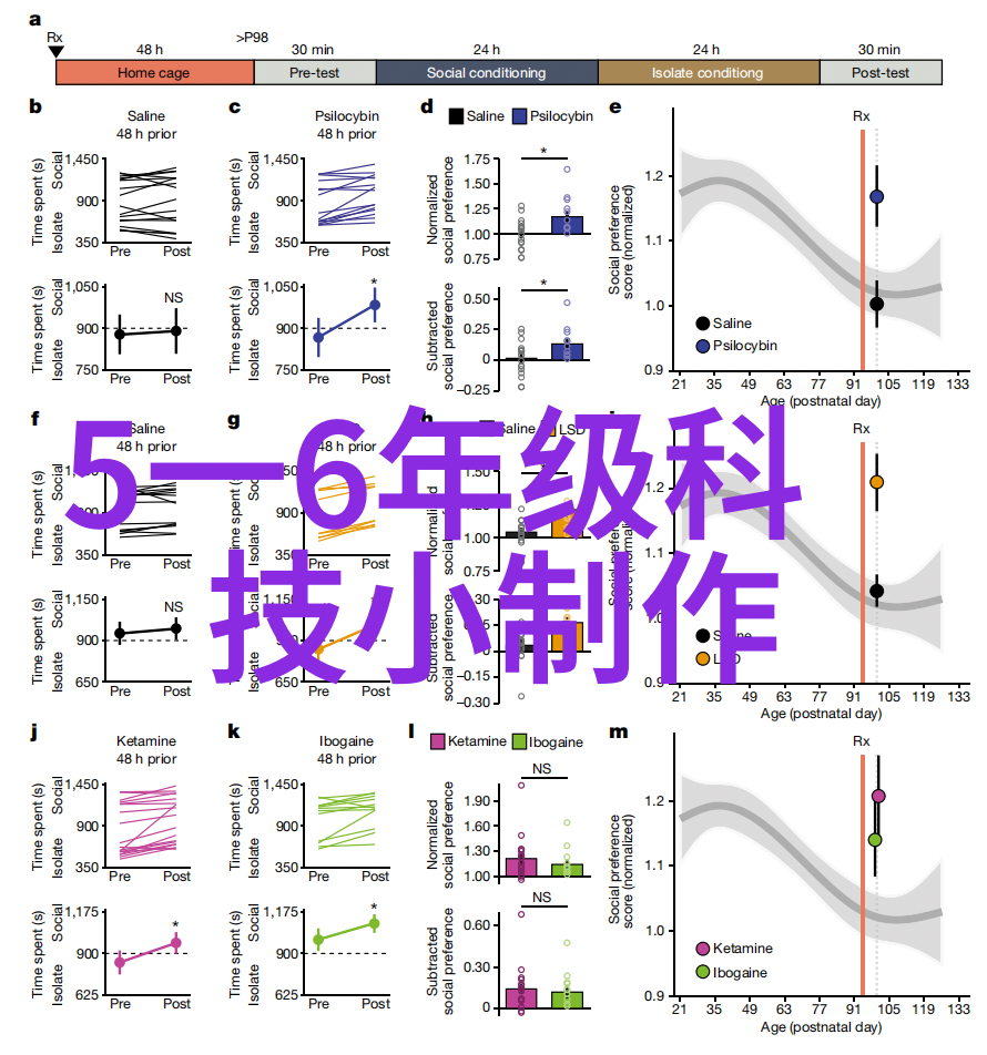 新兴市场需求分析为什么现在需要更多高性能的地板空气处理器GEA