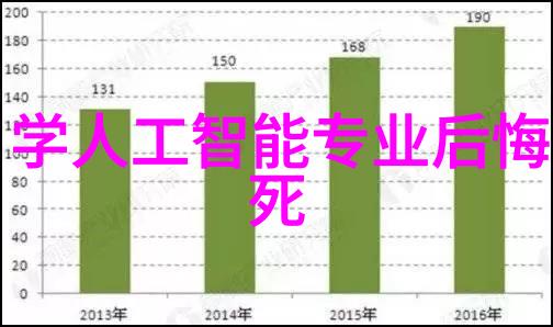 水利水电工程专业专科我来教你如何成为一名优秀的水利大师