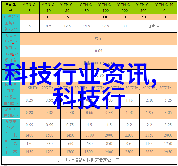 全自动灭菌器在现代医疗设备中的应用及其对抗细菌多种性传播的创新作用研究