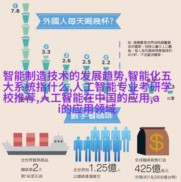 欧式豪华风格