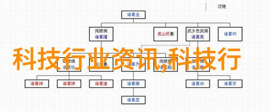 波纹填料的数学之美丝网计算公式的奥秘