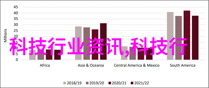 皮带输送机物流运输的无形之手