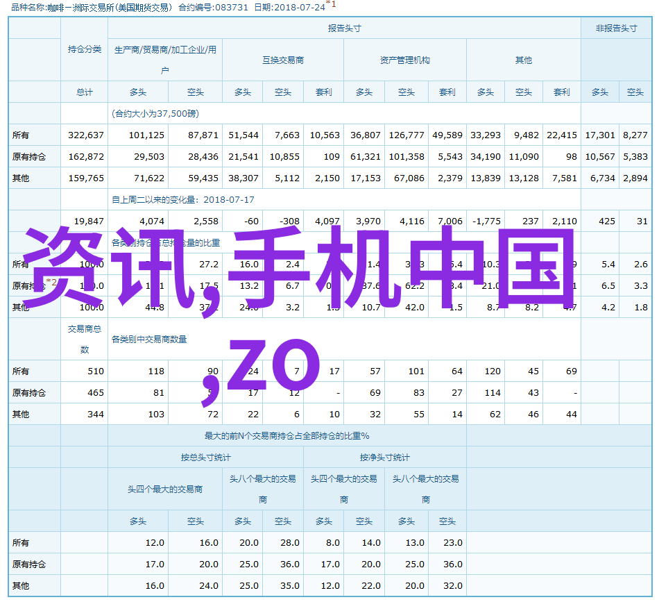 主要工业原料-探索工业巨轮的脉动世界上最关键的原料