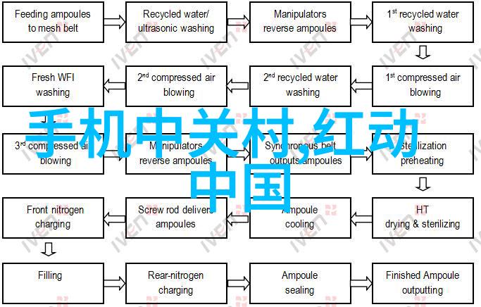 追求时尚潮流最新房子装饰设计趋势分析