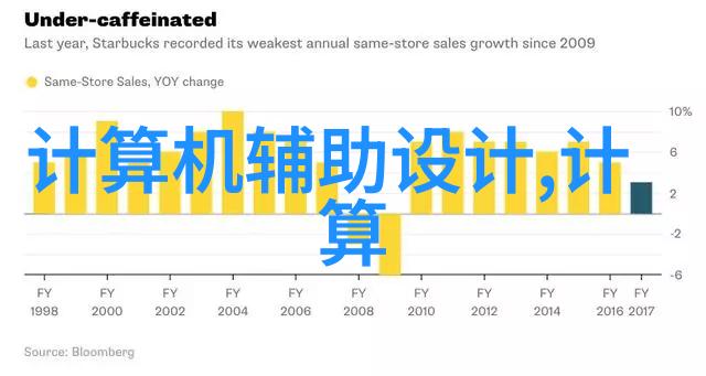 中国十大化工机械厂中石化中国石油化工股份有限公司广东华润集团等