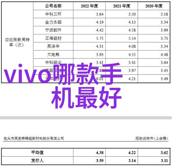 阀门填料选择与应用技术概述