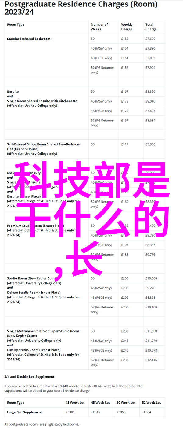智能化资讯我是如何用AI助手让生活更便捷的