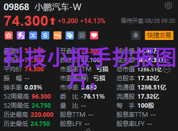 乱入公憩城市生活的意外交响曲