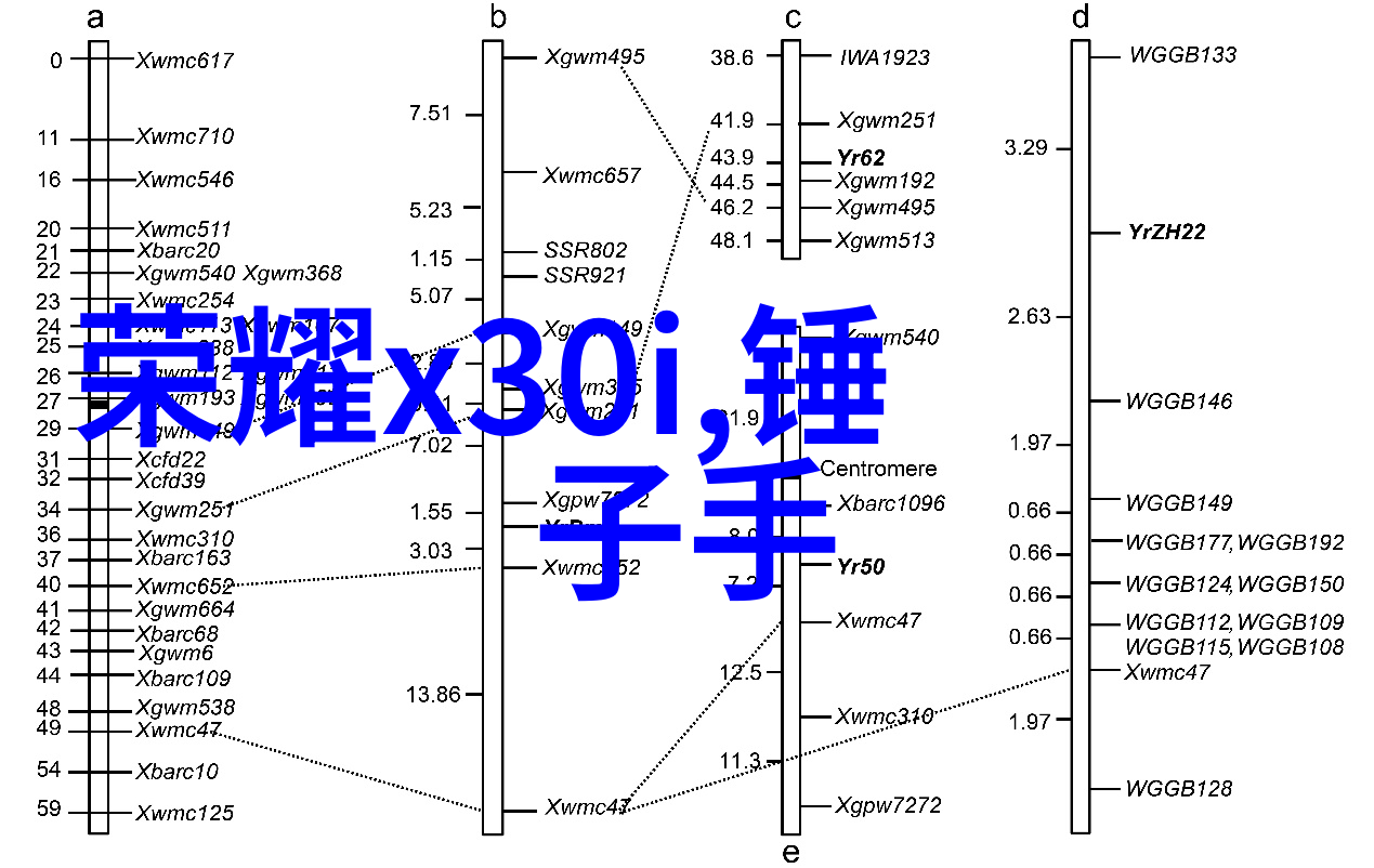 电子配件让生活更美好