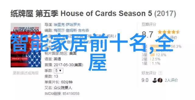 新能源时代背景下硫酸氯化钠和尿素行业将何去何从