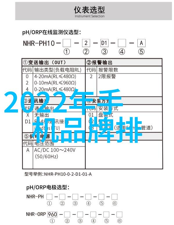 高端旗舰三星S8的科技革新与设计理念