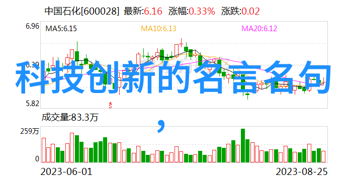 化工颗粒剂机械在生产过程中产生的废弃物如何处理