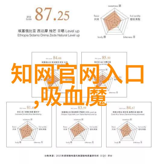 校园笑话成绩差的学霸变身公共坐便器