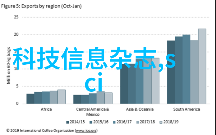 树脂井盖现代城市的环保选择