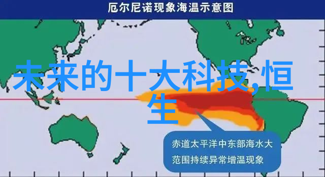 工信部短信从通知更新到通知我是大神
