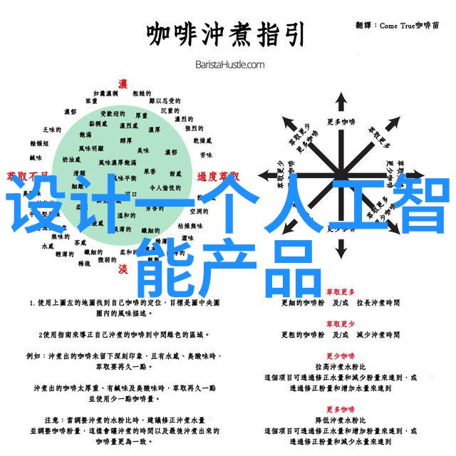 温馨卧室装修指南创造梦想的私人空间