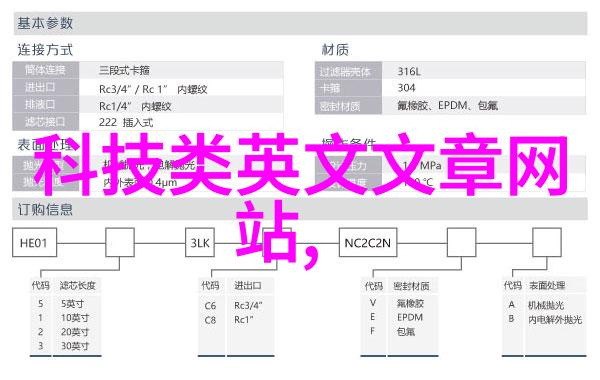 智能制造技术高效自动化生产解决方案
