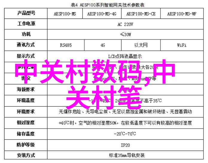 装修房子的详细步骤流程指南家居改造全过程