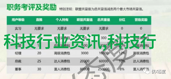 化工洁净室设备-高纯度操作环境中的关键技术与解决方案