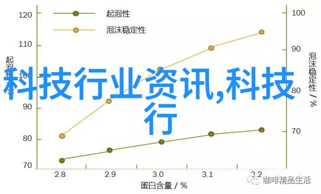 波纹之舞不锈钢工艺的反差诗篇