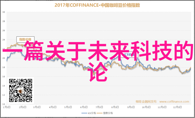家居装修风格推荐时尚简约现代复古传统经典