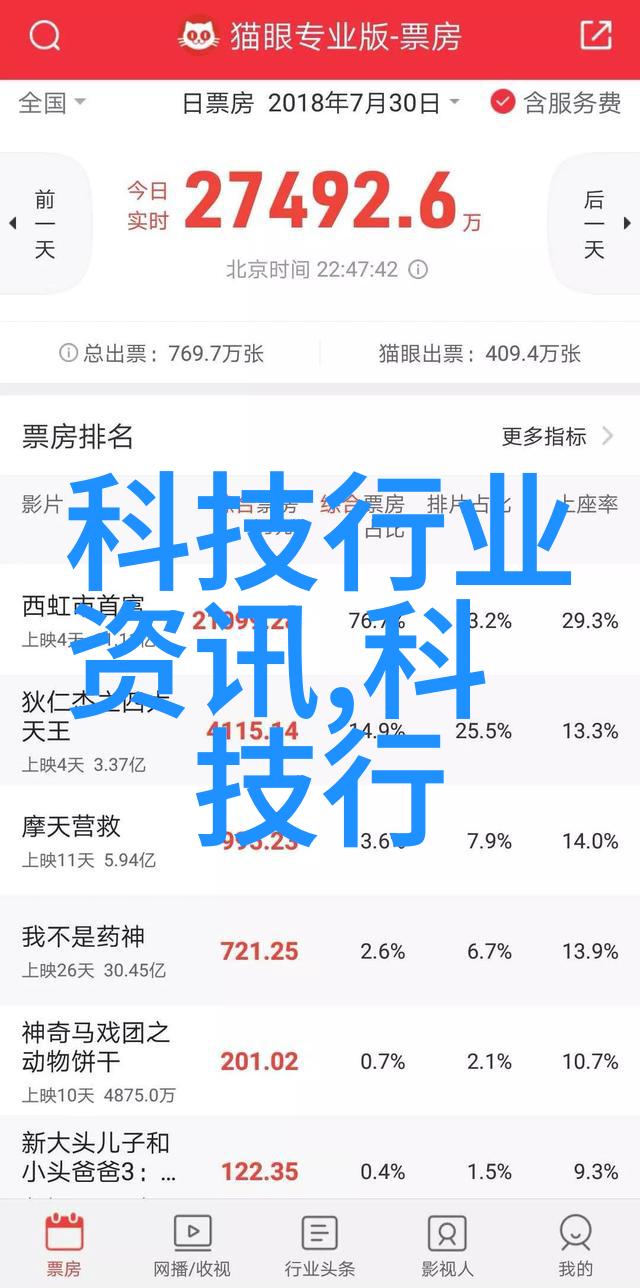 我是实验室设备生产厂家小小的我们大大的梦从零到英雄的实验室设备故事