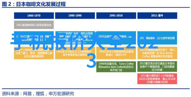无锡市不锈钢板材批发市场概览