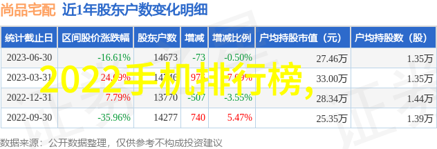化工多功能机在安全性方面有哪些设计要点需要注意