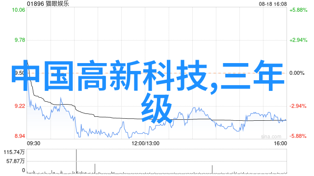从微生物的角度看生产消毒液背后的高科技与手工艺人的默契合作