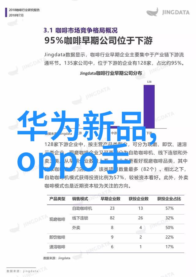 化工药品包装自动化系统的未来发展趋势