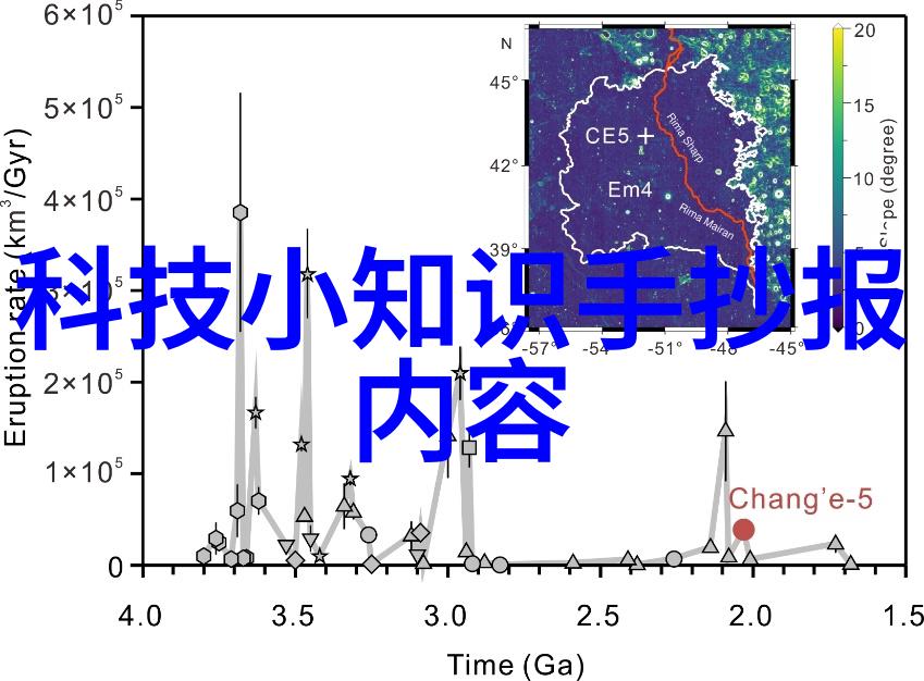 大型微通道反应器-高效化学合成的未来探索大规模微通道技术的前景与挑战