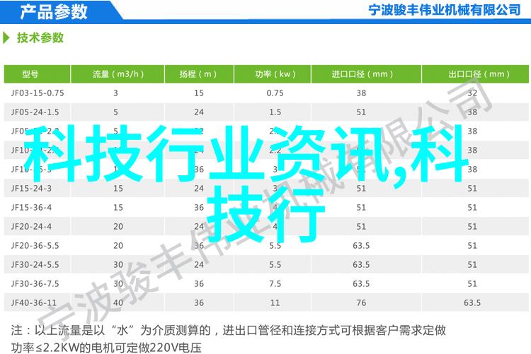 主题我来帮你整理一下那些混乱的pert管规格型号尺寸表吧