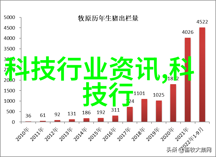 机型之选精准分拣的艺术