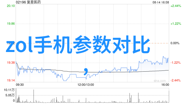 毛坯房装修要烧香吗我是怎么决定不烧香的