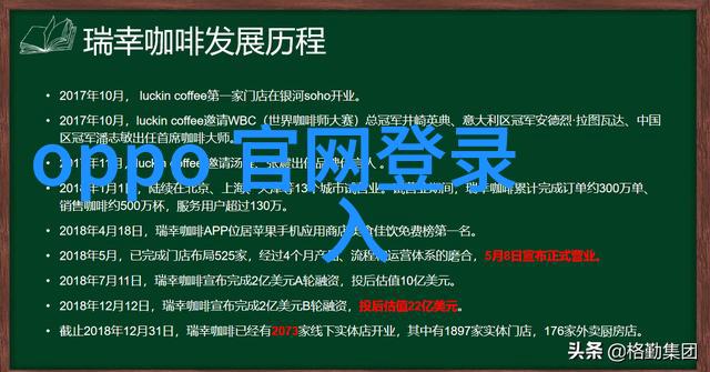 如何解读和分析水质检测结果