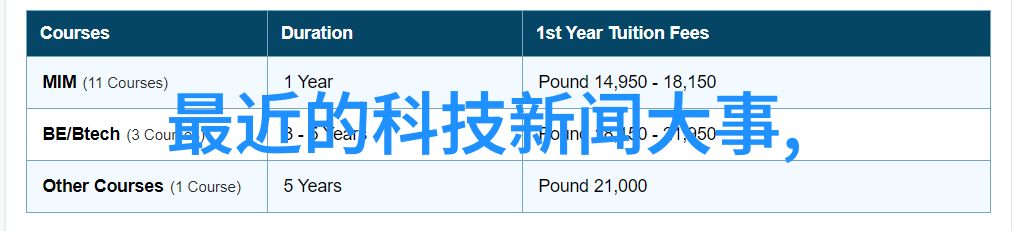 化工包装检测设备确保安全环保与质量的三重保障