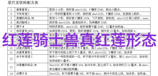 探索食用菌灭菌设备多样性从干燥到蒸汽了解不同技术的应用