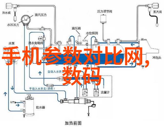多功能流化床技术革新提升生产效率与产品质量的关键设备