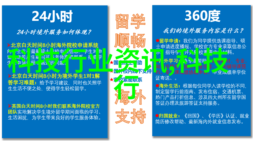 中国药机产业的未来趋势与创新发展