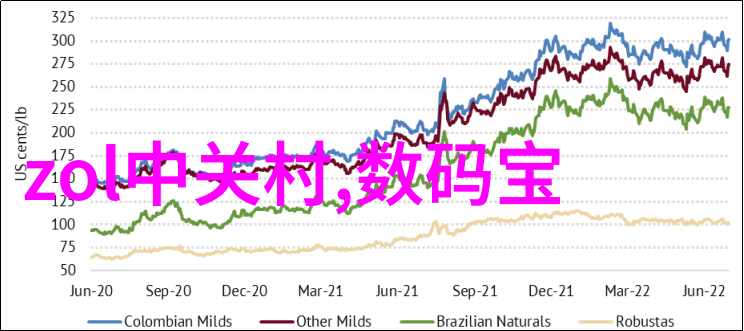 绿色环保健康生活深圳装饰公司案例分享