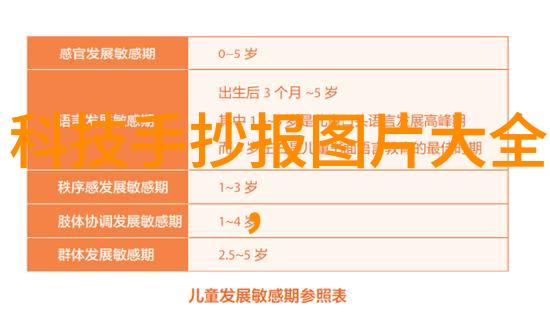 我的静态混合器家用小能手