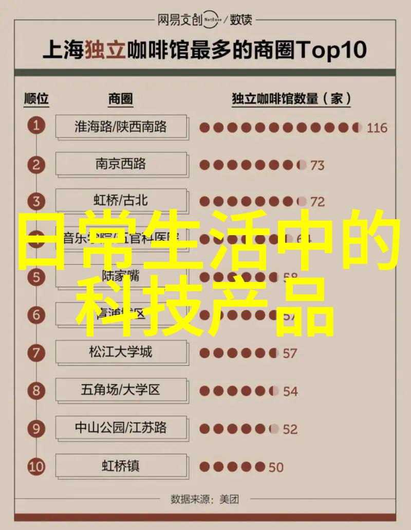 小型医疗污水处理系统精细化处理确保卫生安全