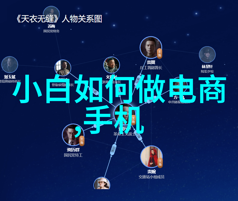 在面试和测试结束后企业是否会考虑之前的成绩来做出入职决策