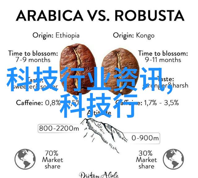 杀菌与保鲜的完美结合探索真空包装一体机的神奇魅力