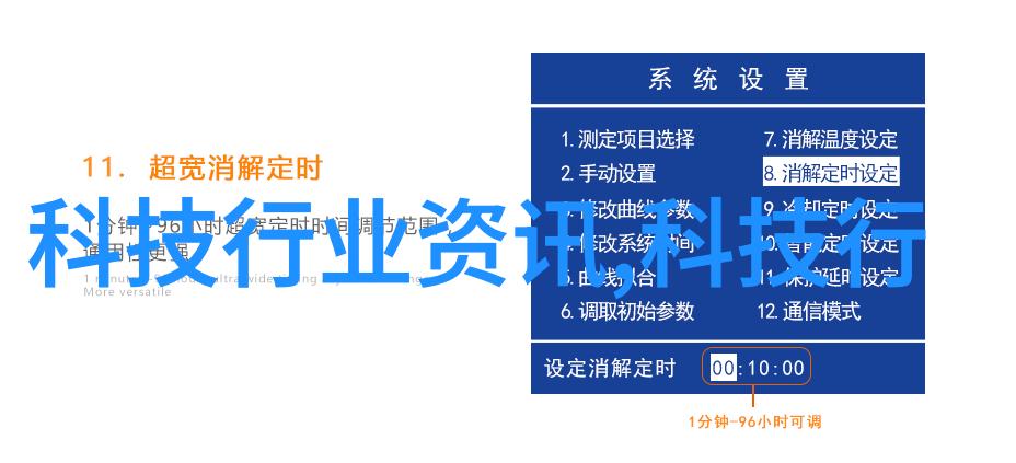卧室装修我是如何把自己的小窝变成梦寐以求的爱情港湾